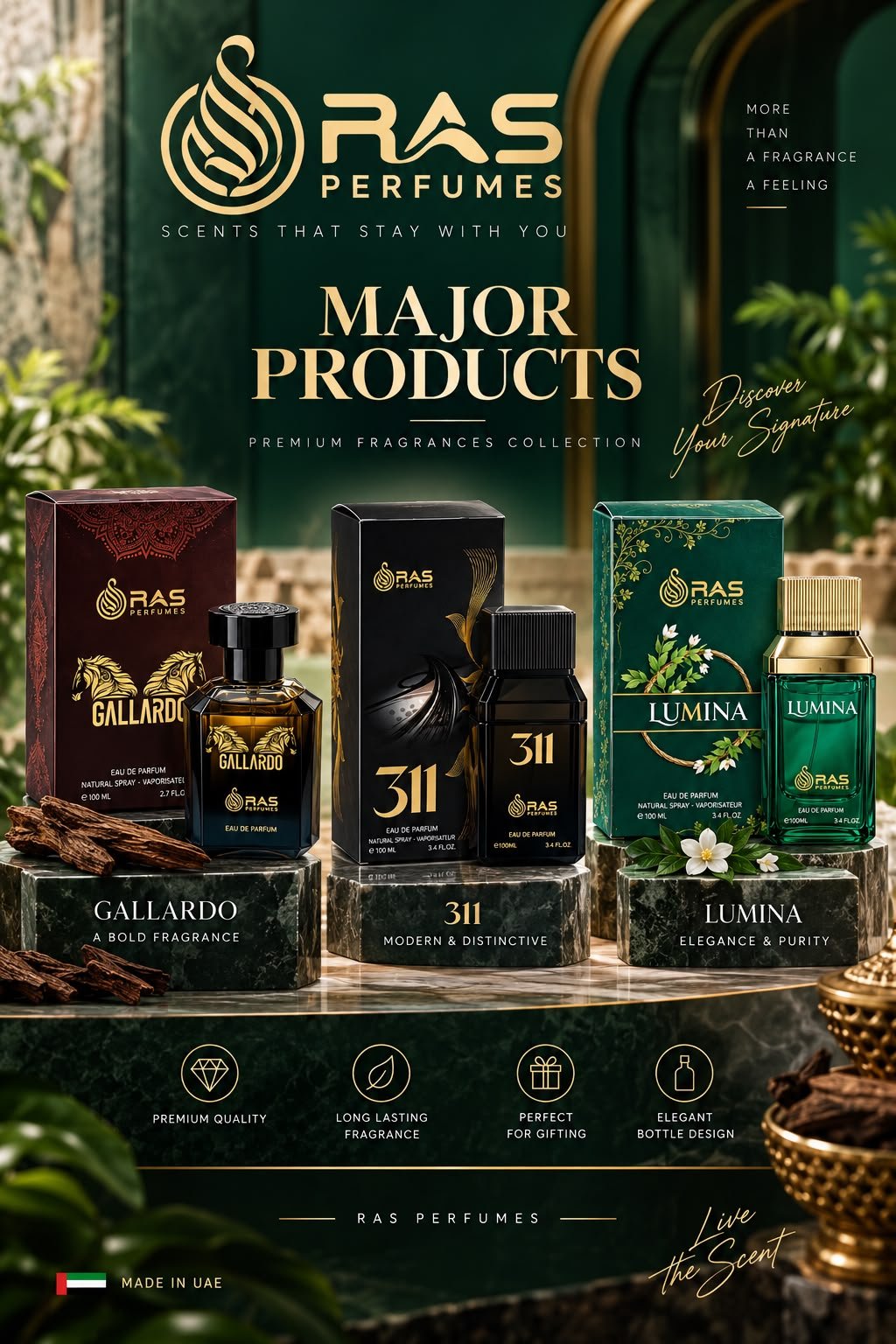 Signature Products